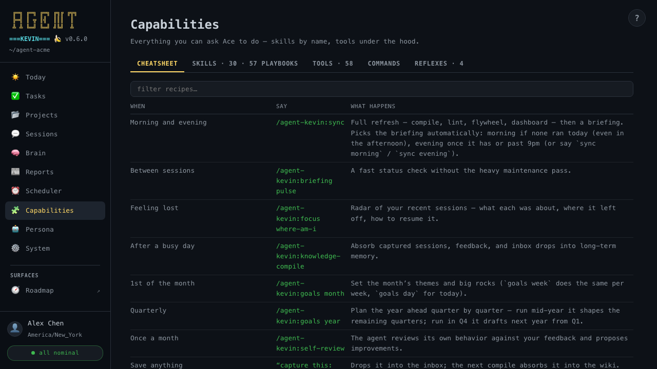 Capabilities · Cheatsheet