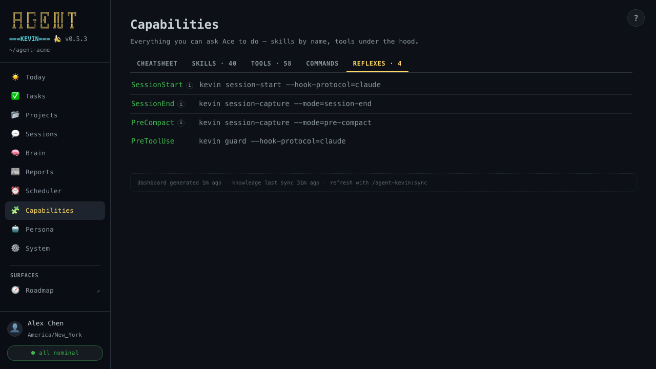 Capabilities · Reflexes