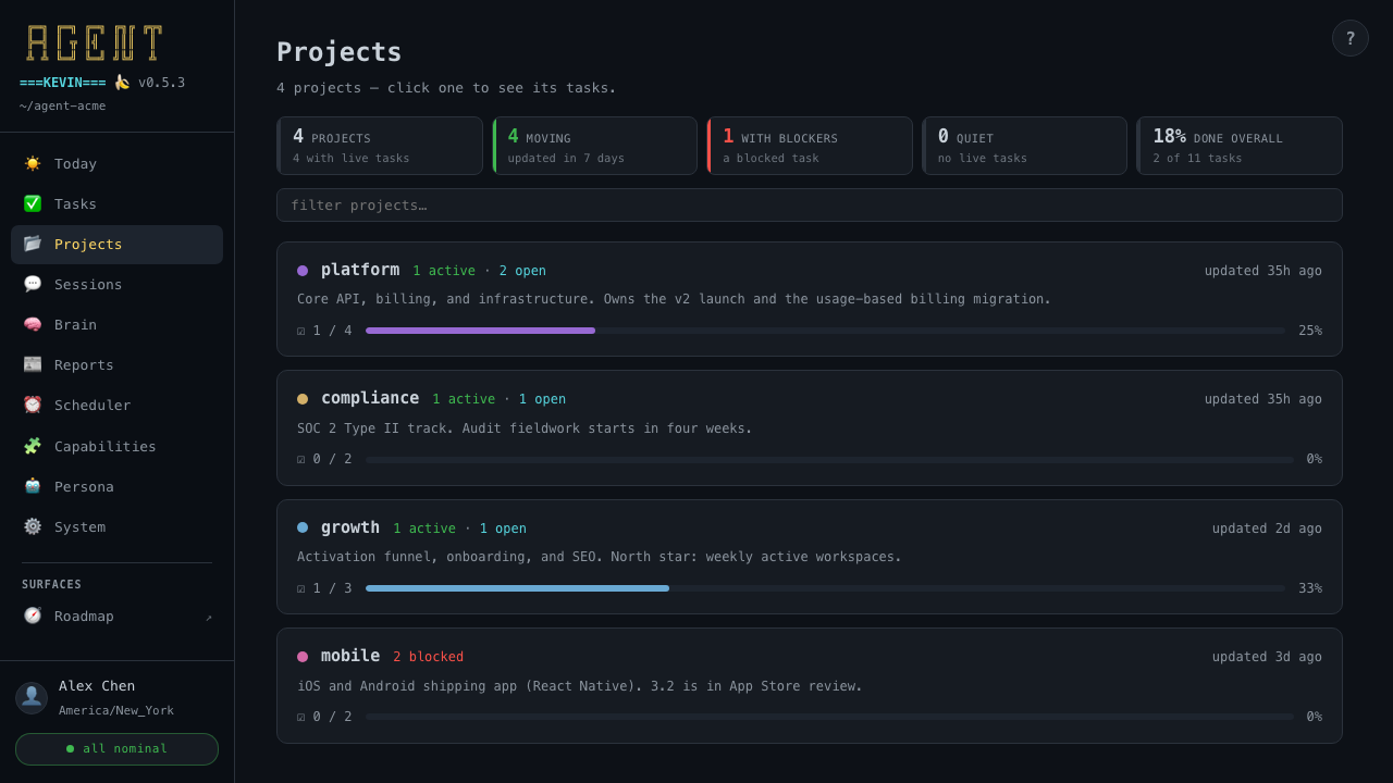 Projects