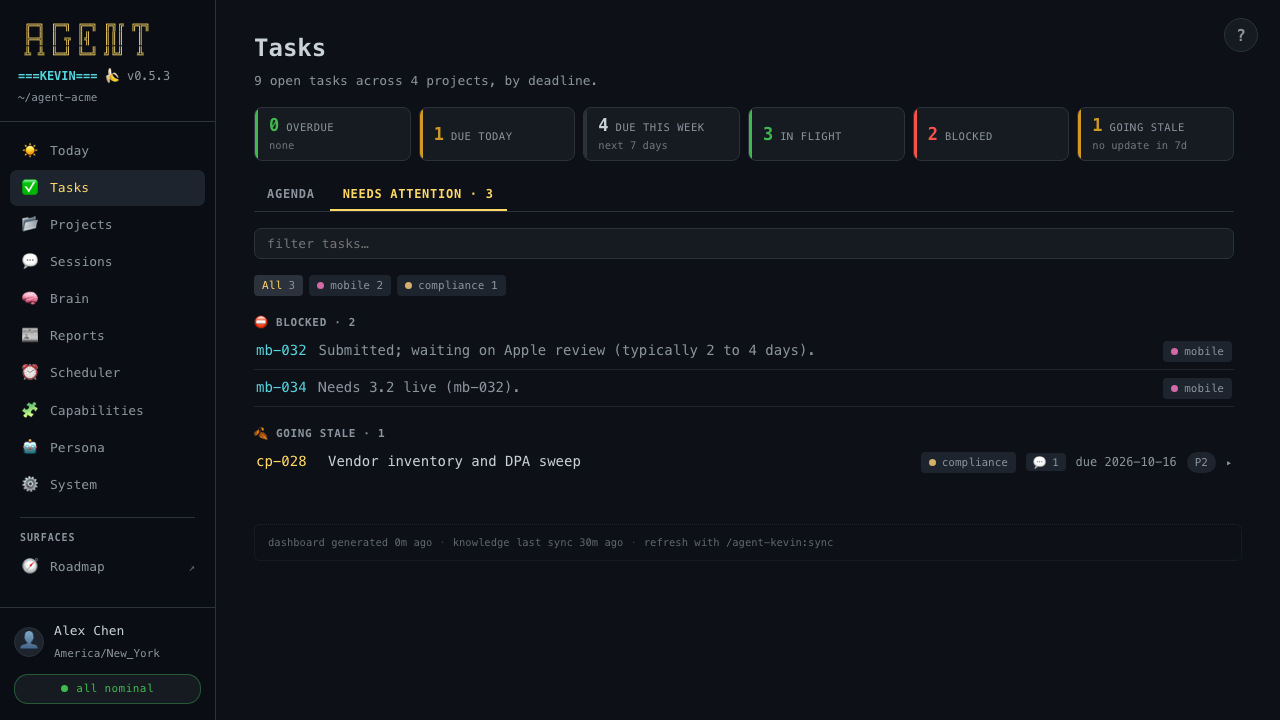 Tasks · Needs attention